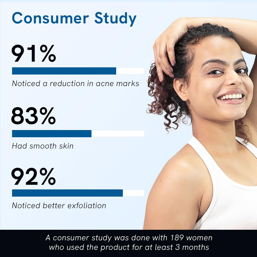 BeBodywise Body Wash Kit For Women - Kit