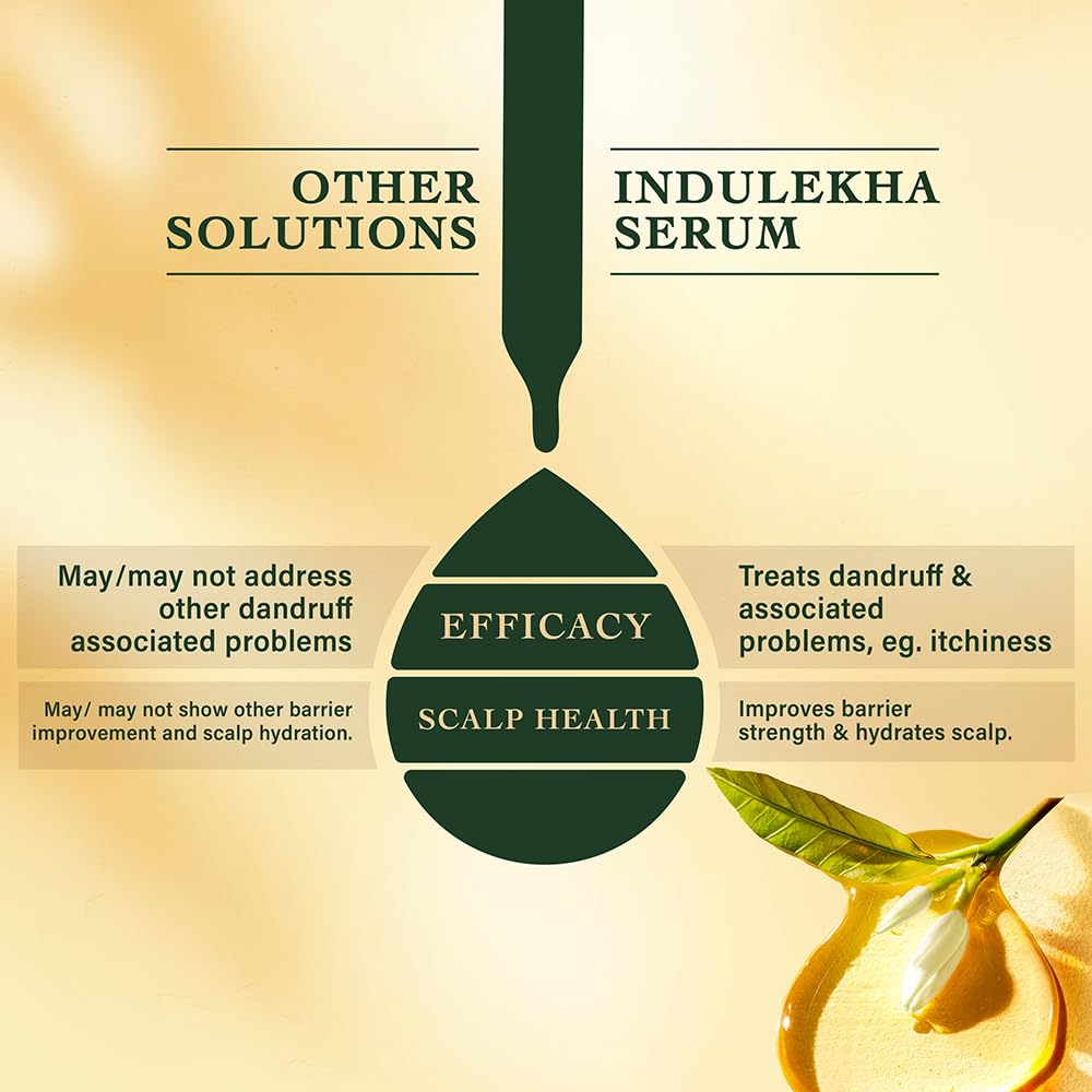 Indulekha Svetakutuja Dandruff Treatment Scalp Serum 30ml