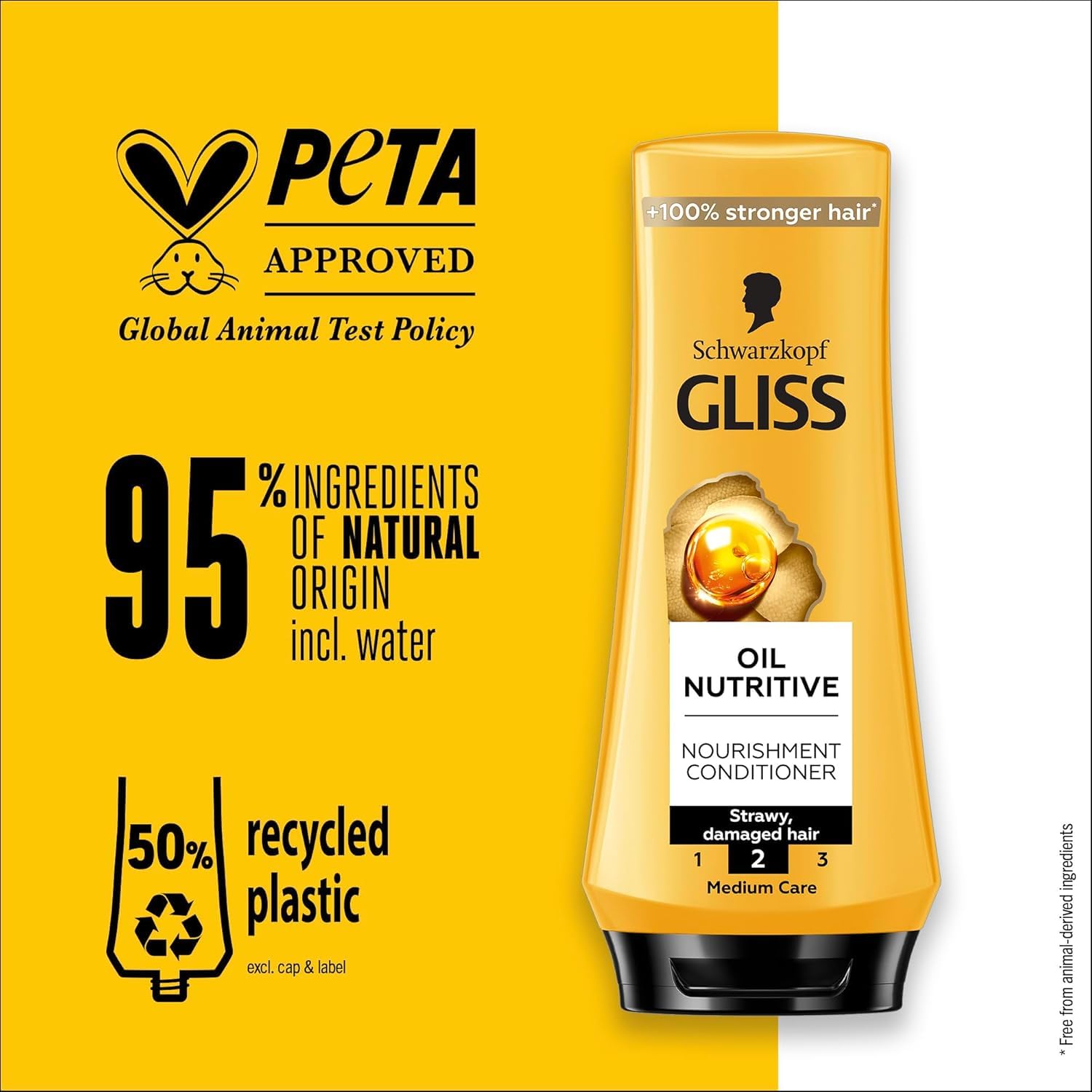 Schwarzkopf Gliss Deep Nourishing Oil Conditioner 400ml for Women Dry and Damaged Hair Repair Smooth Silky Anti Frizz Strengthening Hydrating for All Hair Types Shine Care Hair Treatment