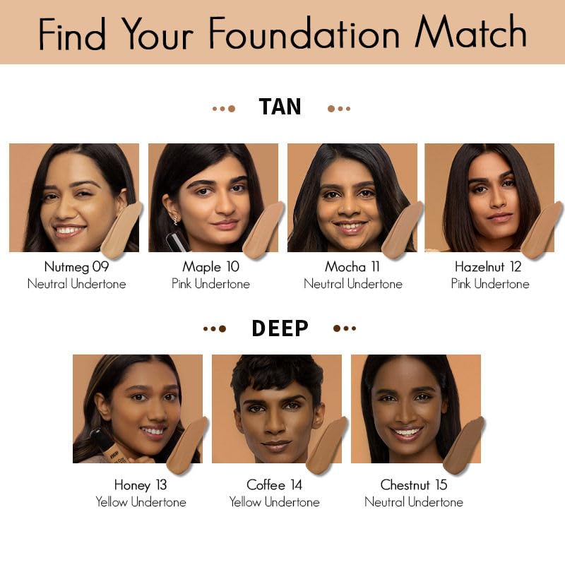 Nykaa All Day Matte Long Wear Liquid Foundation, Sand 07 | Normal To Combination Skin