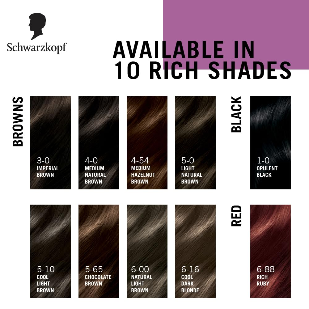 Schwarzkopf Colour Specialist At Home Permanent Hair Colour With Omegaplex Anti-Breakage Technology And Hyaluronic Acid With 2 After Colour Repair Masks For Softer Hair, 3.0 Imperial Brown 165ml