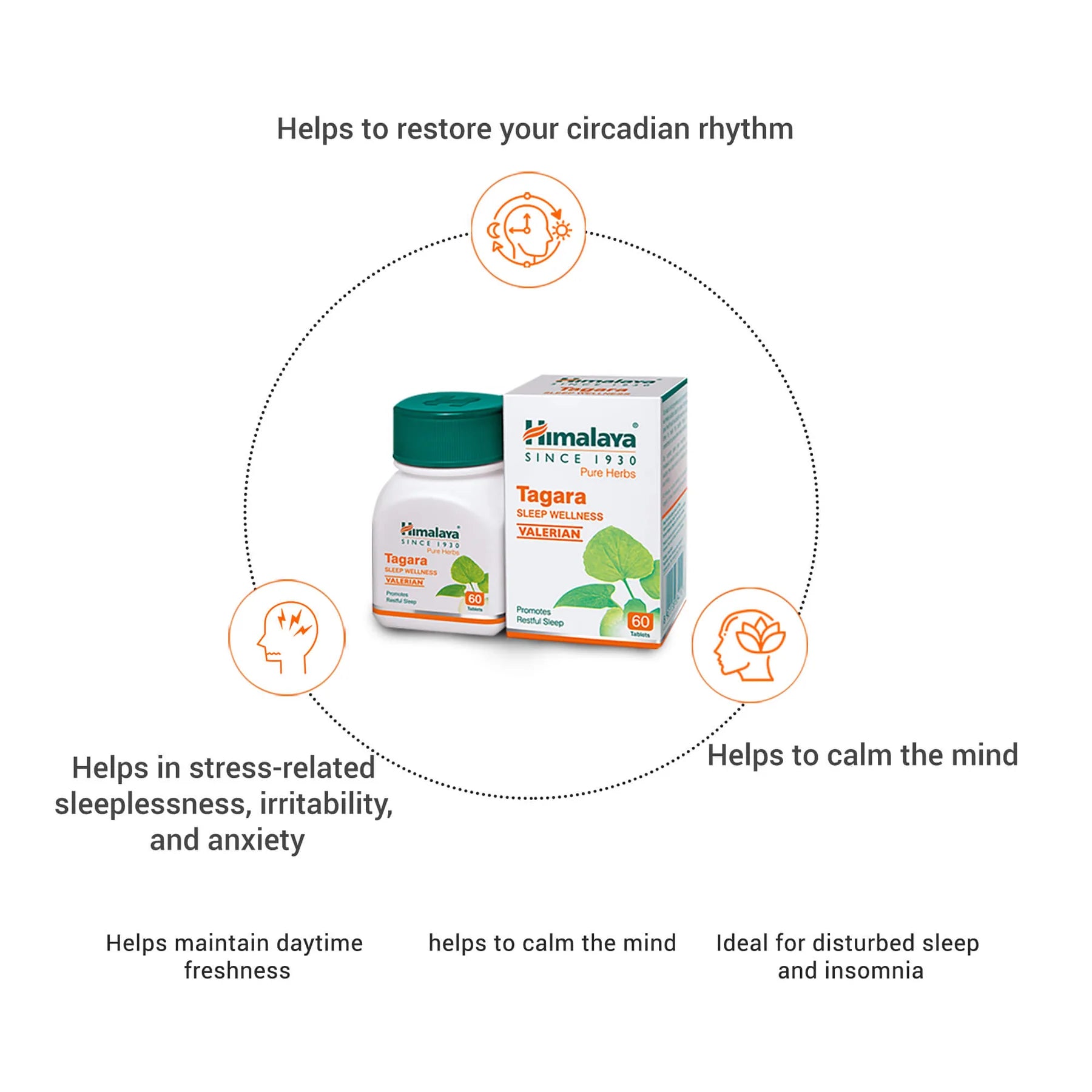 Himalaya Tagara (60 Tablets) For Sleep Wellness, daytime freshness, stress-related conditions which result in sleeplessness, anxiety, and irritability