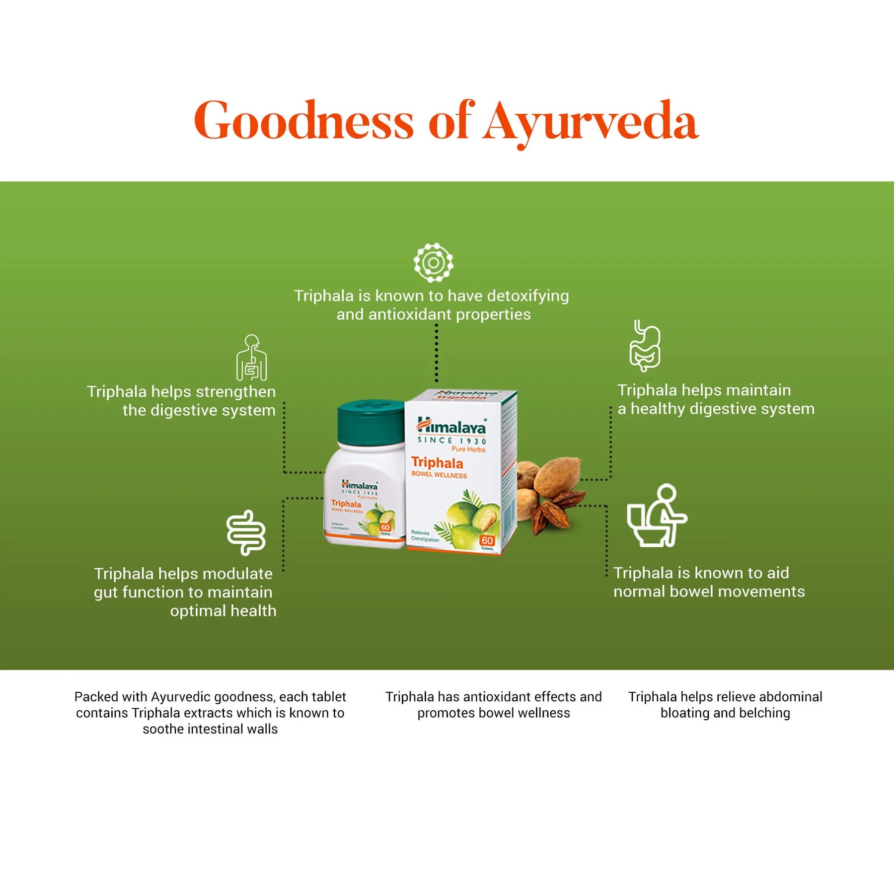 Himalaya Triphala tablets 60 tablets improves bowel movement
