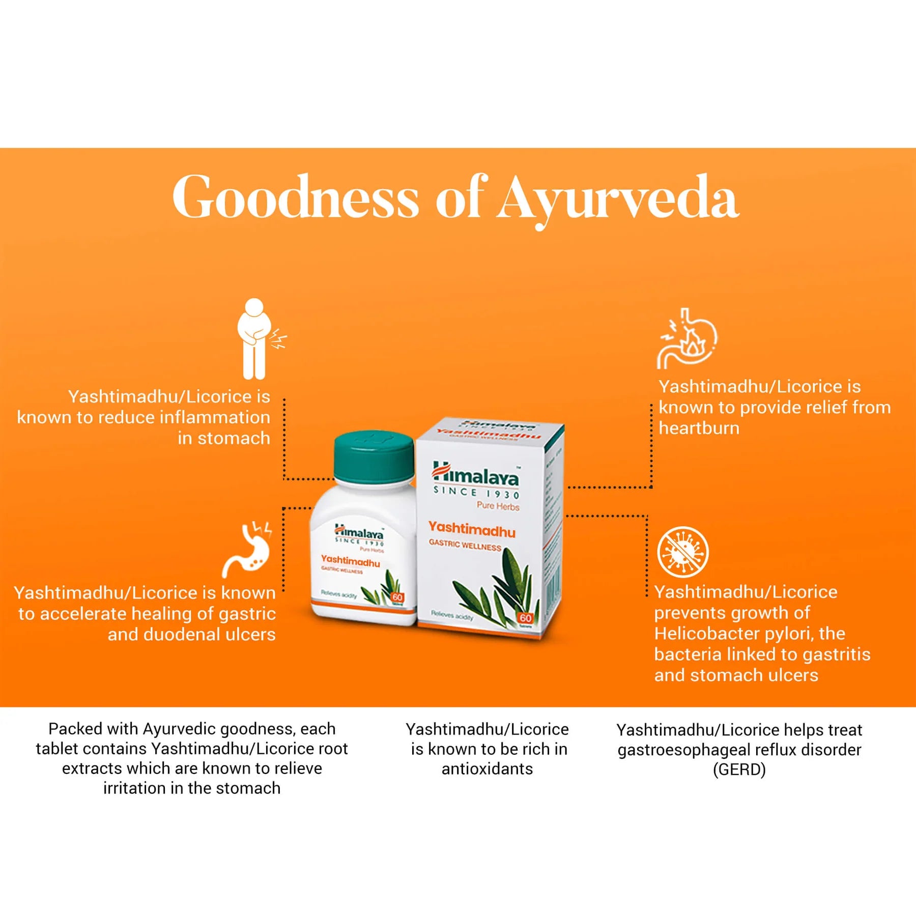 Himalaya Yashtimadhu Tablet (60tab) For Heartburn, Acidity (GURD), Gastritis, Ulcers and Non-Ulcer Dyspepsis