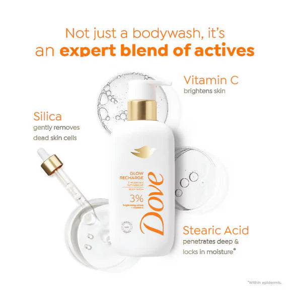 Dove Glow Recharge Exfoliating & Acne Clear Serum Body Wash Combo - combo