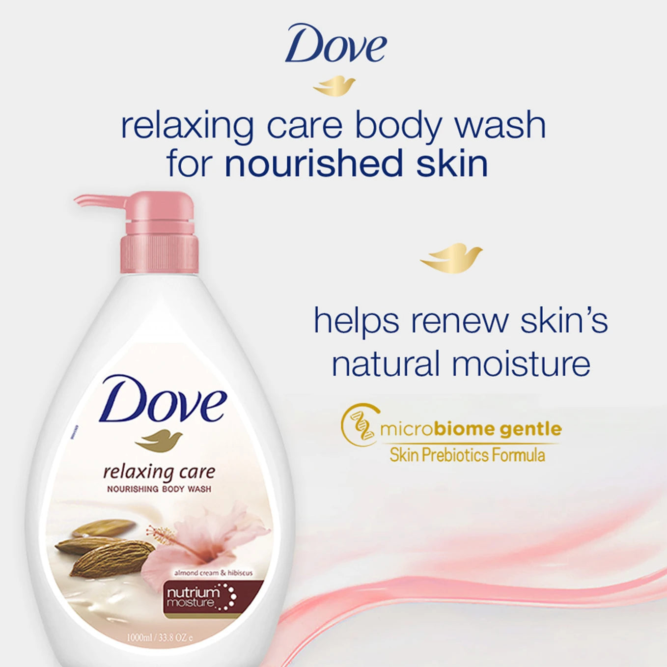 Dove Body Wash - Relaxing Care Almond Cream & Hibiscus Nourishing - 1000 ml - Pack of 1